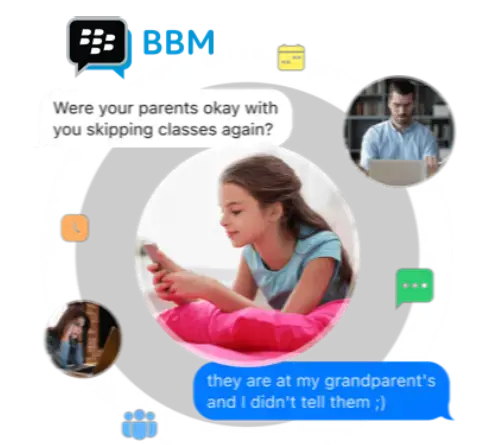 Spy on BBM Messenger with our BBM Spy App