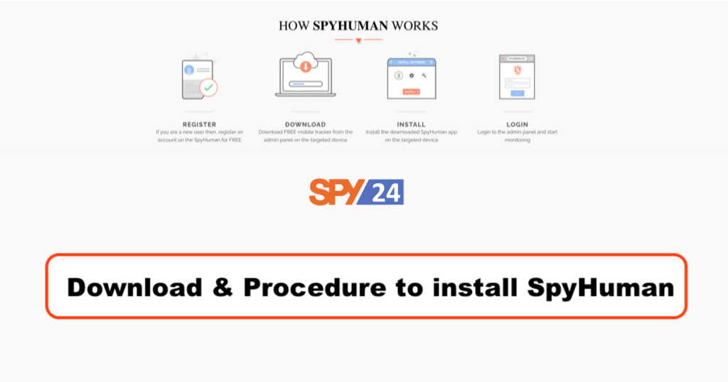 Download & Procedure to install SpyHuman