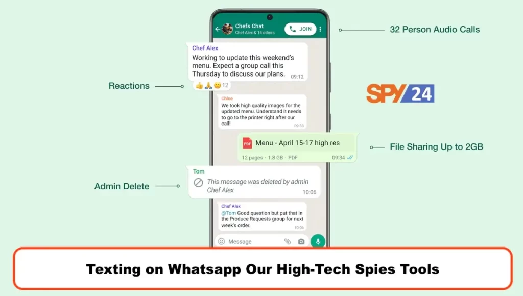 Texting on Whatsapp Our High-Tech Spies Tools