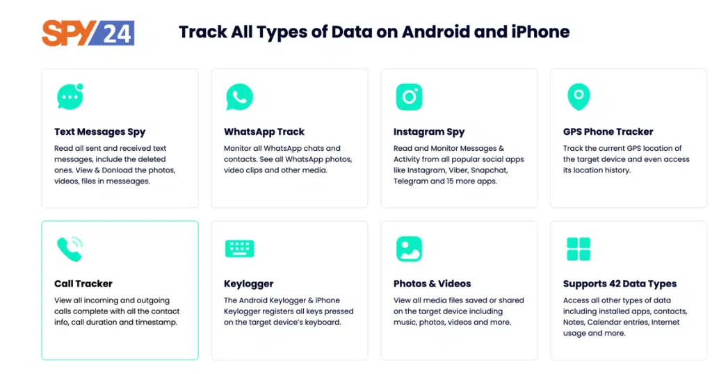 Spylix App Reviews 2023: Meets All Your Monitoring Needs 1 Spylix Features in General