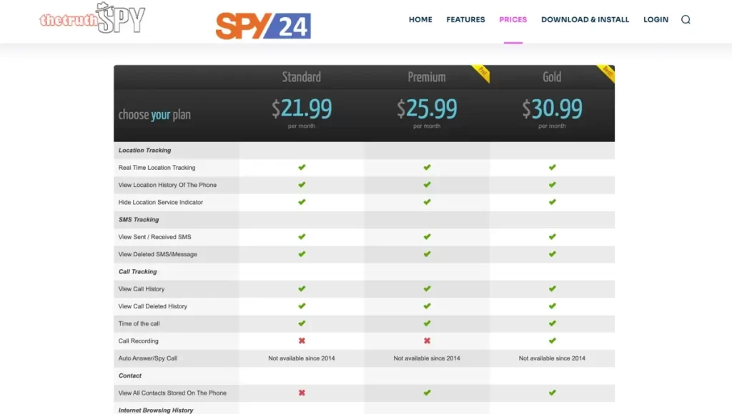 TheTruthSpy Phone Spy Software's Plans and Prices