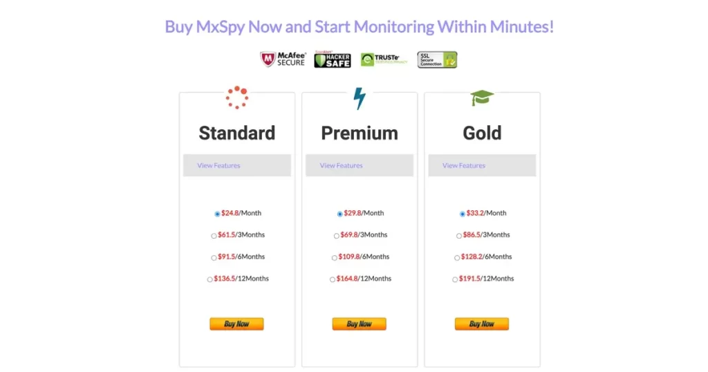 Buy MxSpy Now and Start Monitoring Within Minutes!