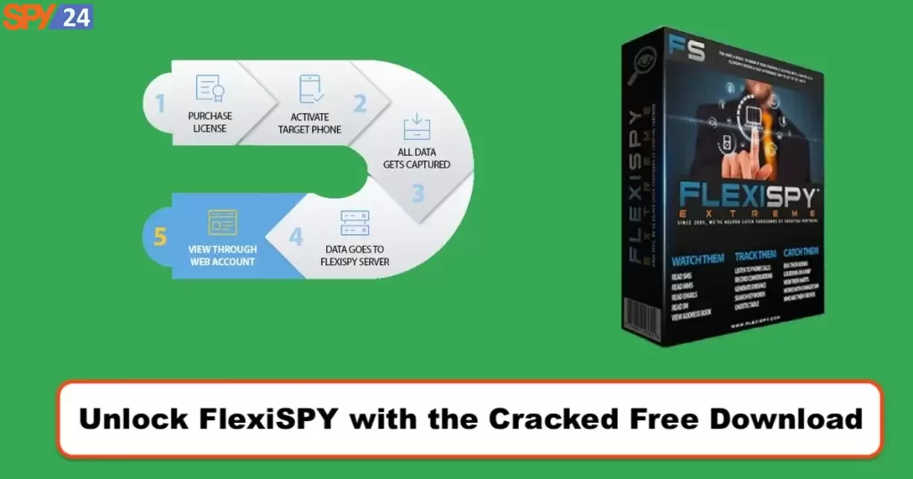 Unlock FlexiSPY with the Cracked Free Download