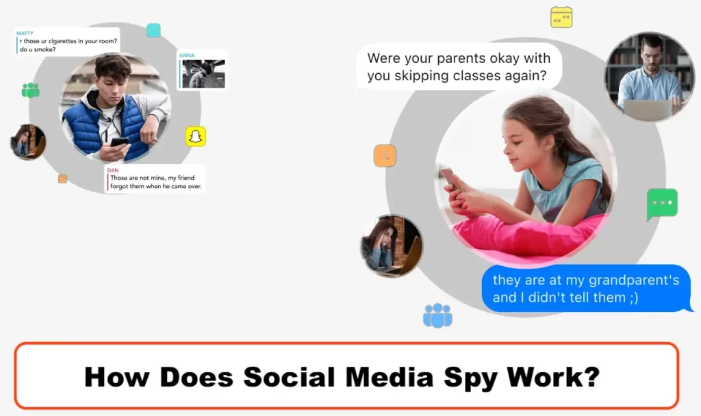 Apps to spy on messages and chats on social media: