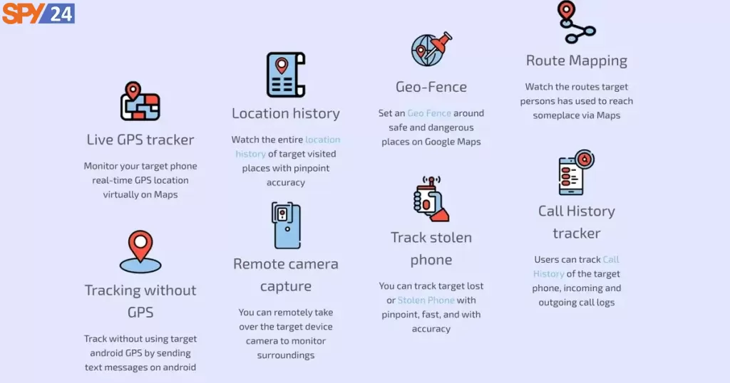 OgyMogy Review 2023 - Monitoring Software to Spy on Cell Phones & PC 1 Features of OgyMogy