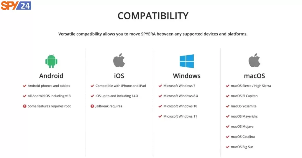 Spyera App Reviews 2023 - Mobile and computer monitoring software 4 Compatibility Spyera