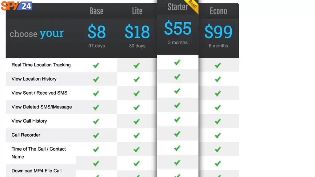 SpyToApp Reviews 2023 - Spy Apps For Android 4 Packages & Prices SpyToApp