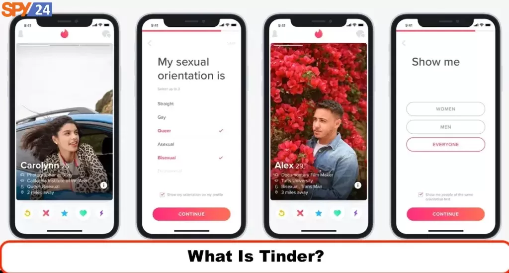 What Is Tinder?