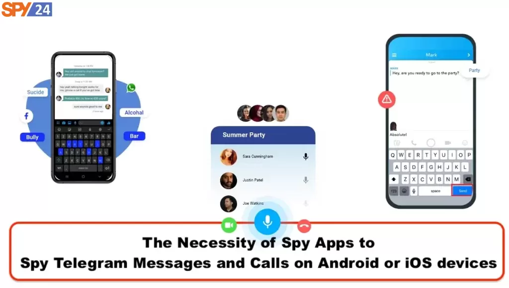 Spy Telegram Messages