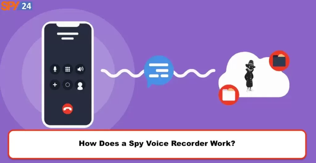 5 Best App Voice Recorder Apps Can Hide on Mobile 2 Spy Voice Recorder