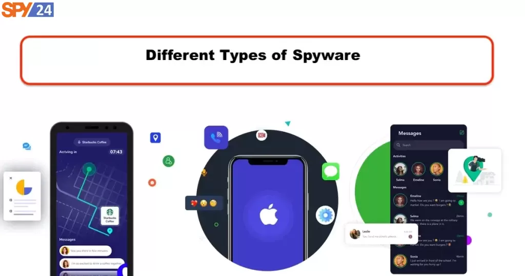 Different Types of Spyware