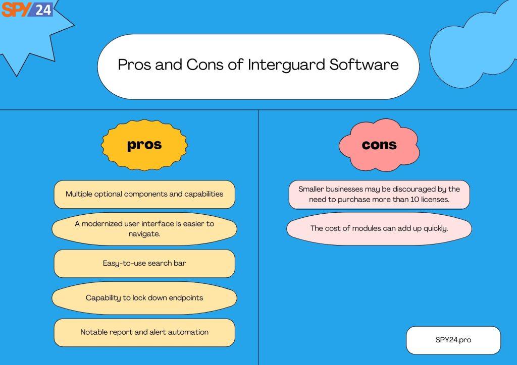 Pros and Cons of Interguard Software