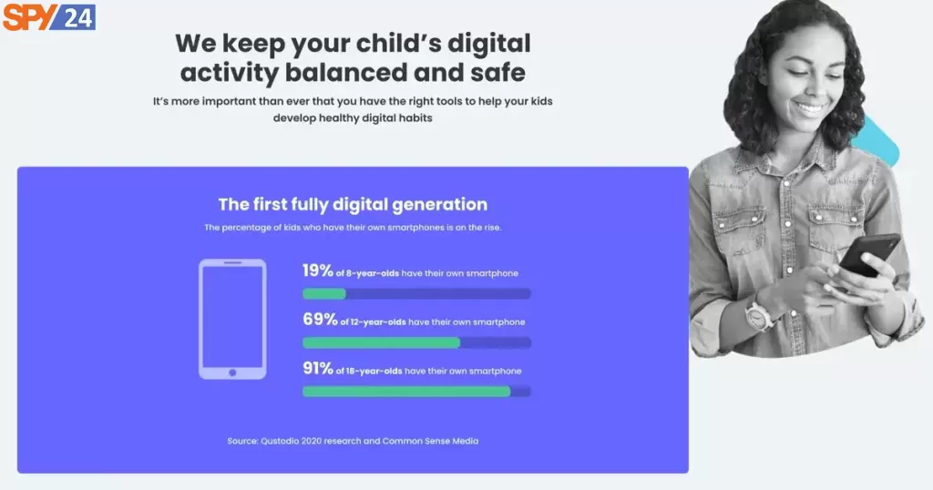 Qustodio App Review: Parental Control App Android - iPhone 1 Qustodio App