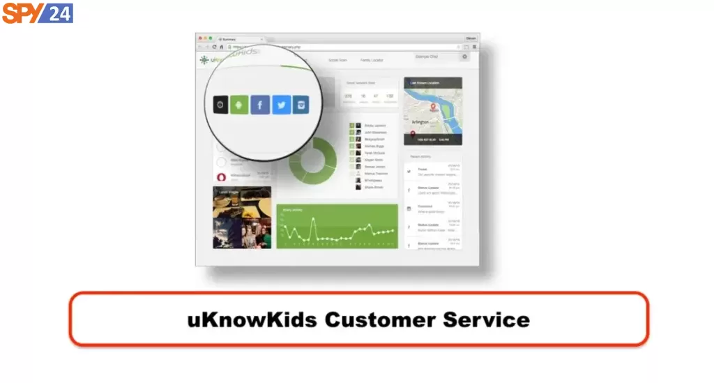 uKnowKids Customer Service