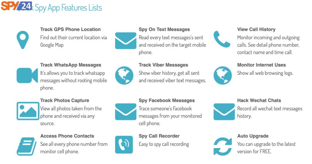 MaxxSpy: App Reviews, Features, Pricing & Download 5 What Features Does MaxxSpy Offer?