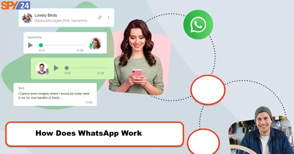 How Does WhatsApp Work