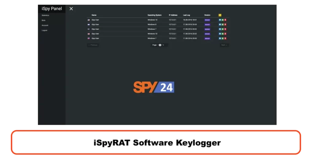 iSpyRAT Software Keylogger