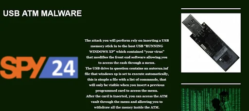 Hack an ATM