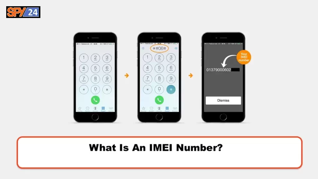 What Is An IMEI Number?