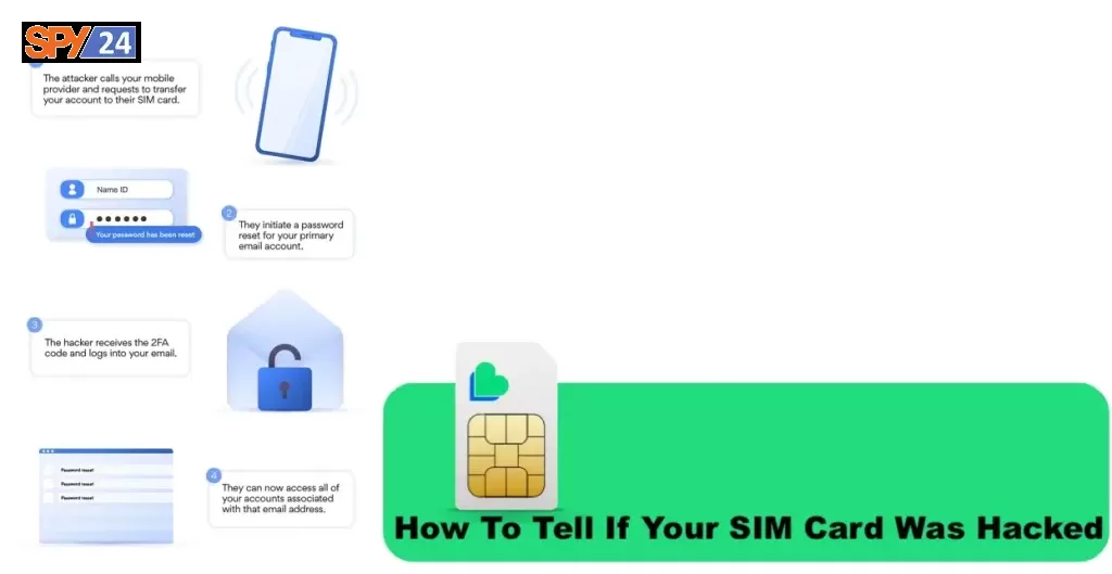 How To Tell If Your SIM Card Was Hacked