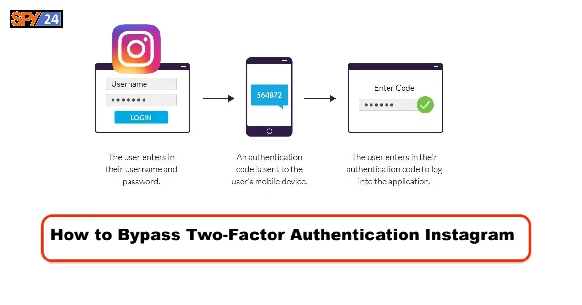 How to Bypass Two-Factor Authentication Instagram