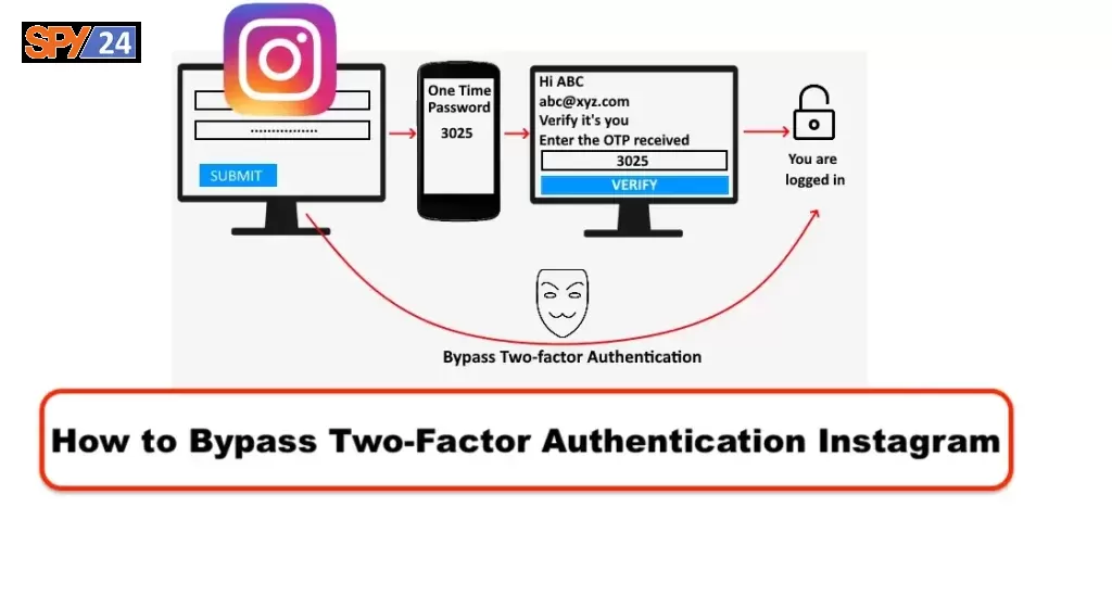 How to Bypass Two-Factor Authentication Instagram