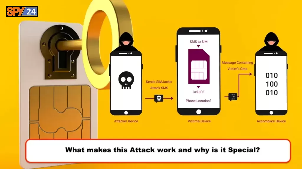 What makes this Attack work and why is it Special?