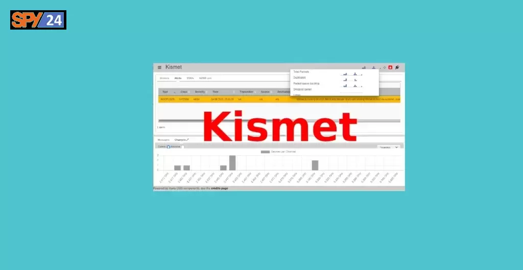 Kismet
